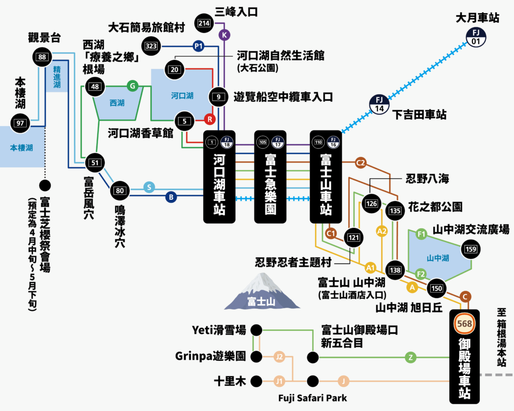 富士交通路線圖