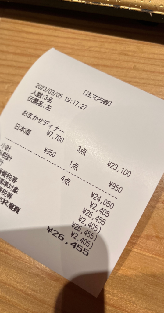 Sushi Tokyo Ten Omakase收費